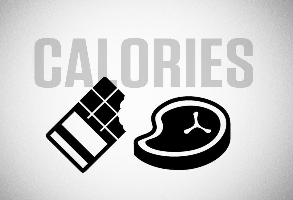 Calorie Counting Explained