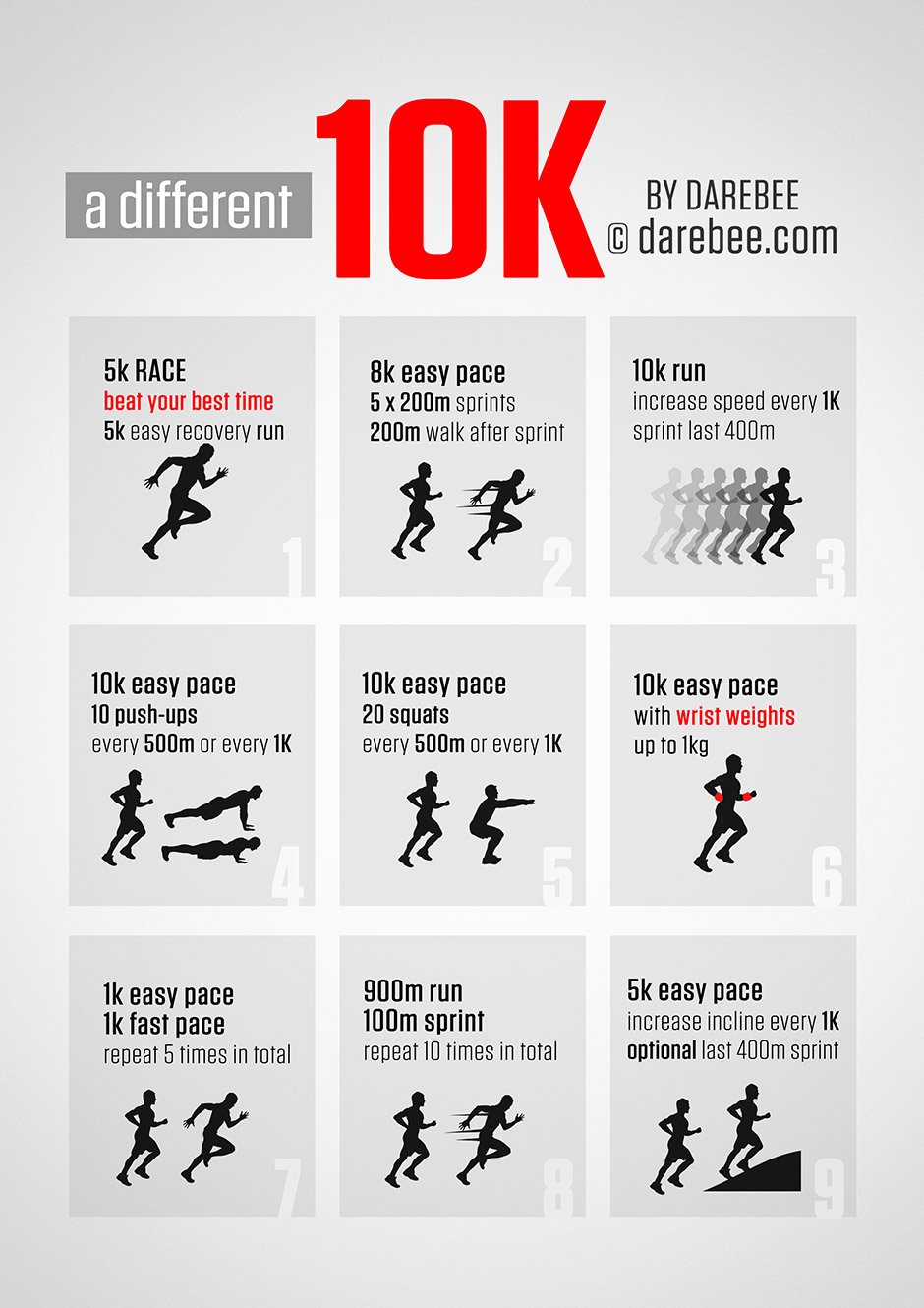 A Different 10K