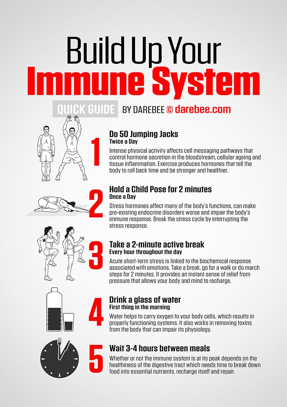 How to Build Up Your Immune System