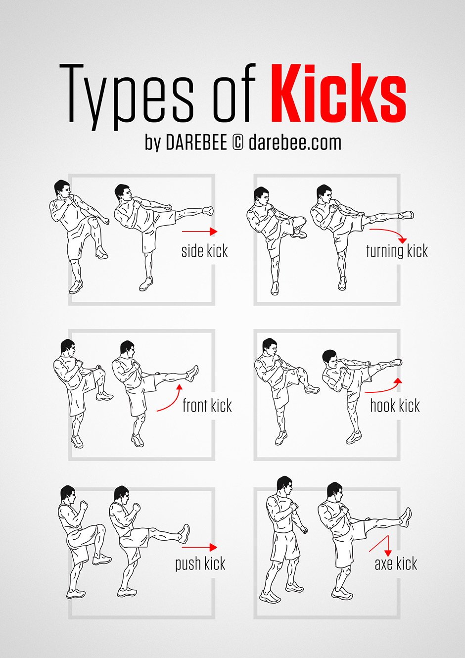 Type of Kicks Guides to Kicks
