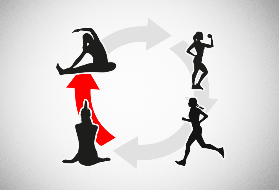 Physical Training And A Woman’s Hormone Cycle